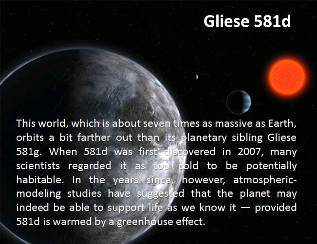 Another Habitable Planet Discovered And It Is Twice As Big As The Earth